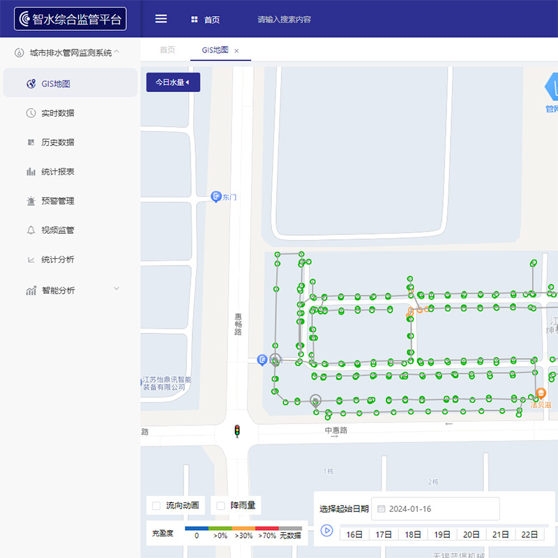 squirrel智水综合监管系统-智慧城市排水管网监测系统